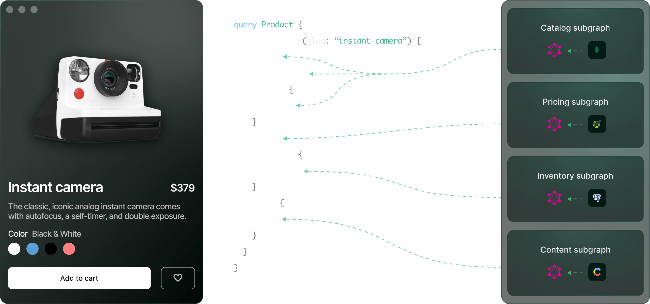 Federated data sources with Grafbase and GraphQL