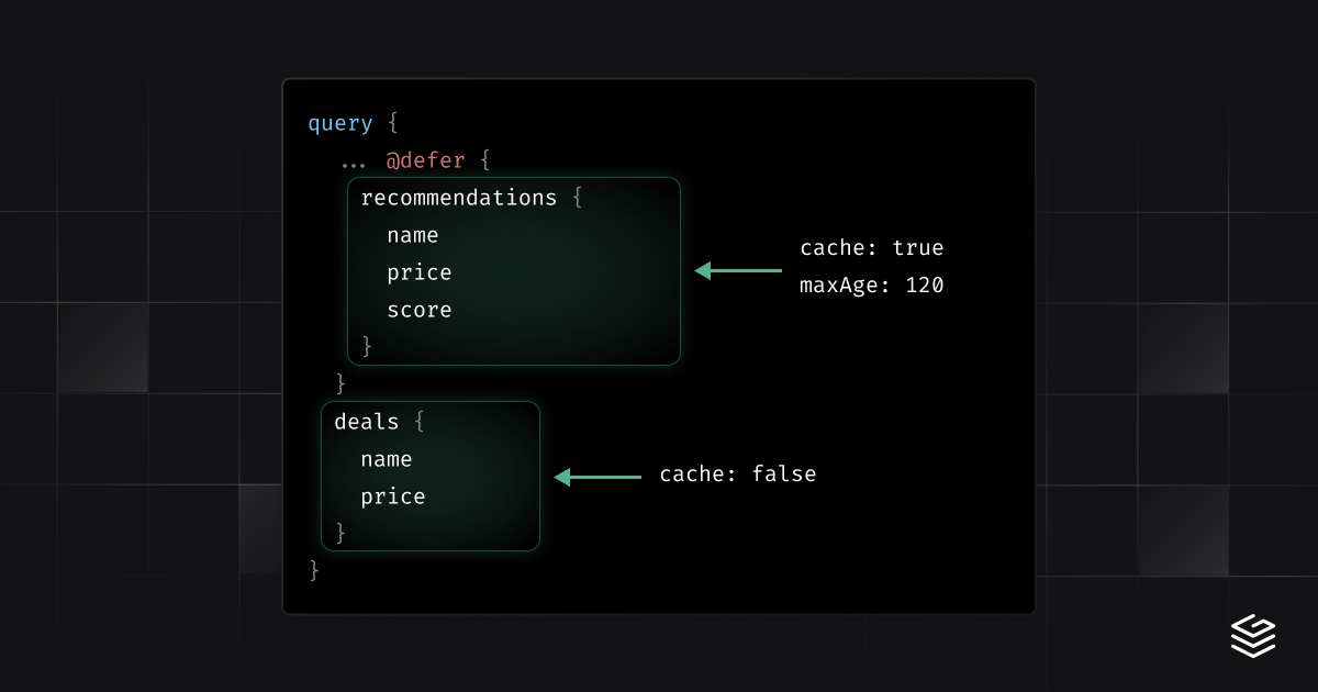 Partial caching with defer