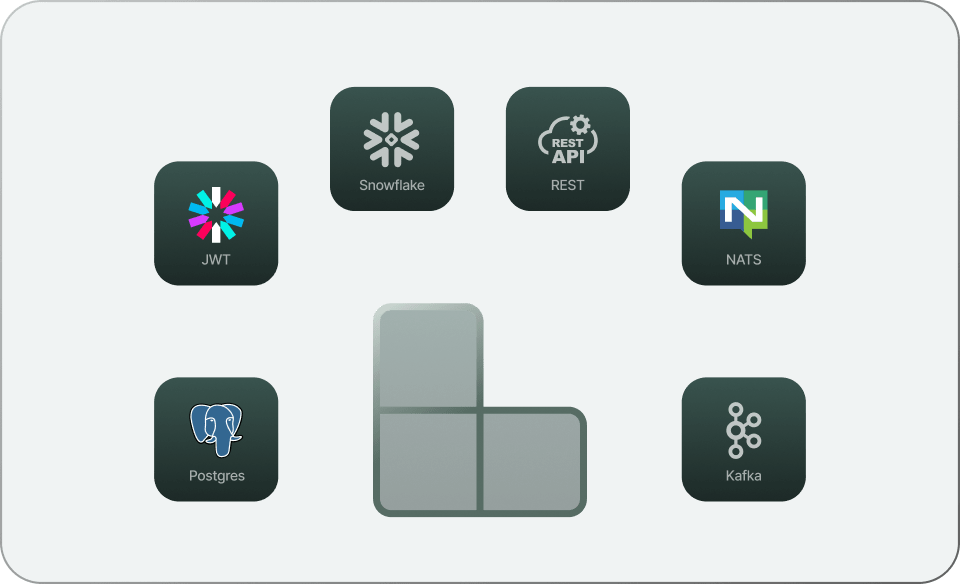 Grafbase Extensions