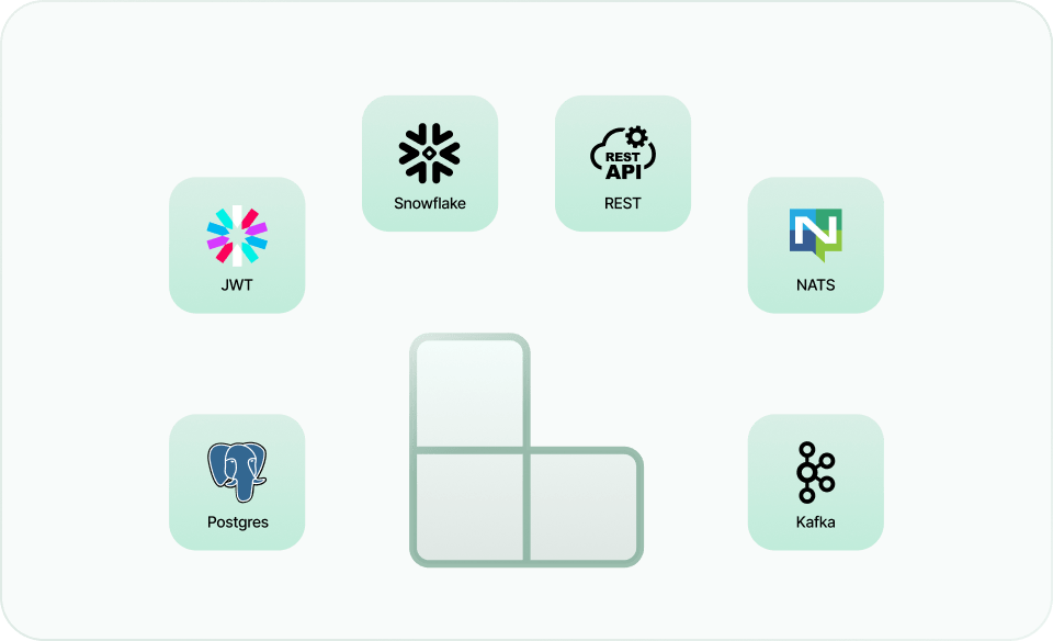 Grafbase Extensions